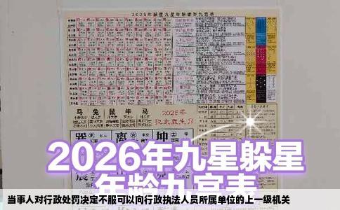 当事人对行政处罚决定不服可以向行政执法人员所属单位的上一级机关