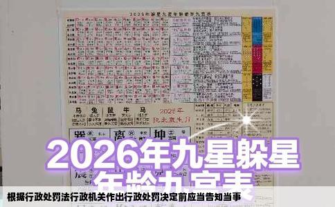 根据行政处罚法行政机关作出行政处罚决定前应当告知当事