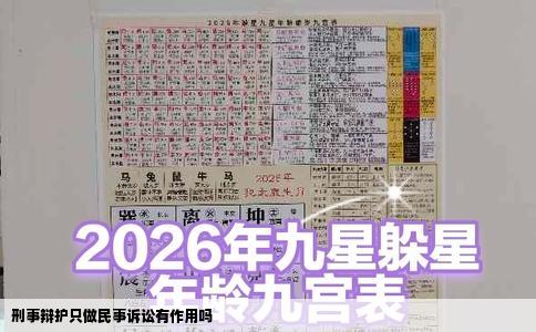 刑事辩护只做民事诉讼有作用吗