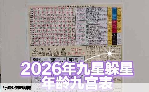 行政处罚的期限