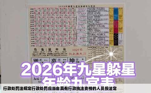 行政处罚法规定行政处罚应当由具有行政执法资格的人员按法定