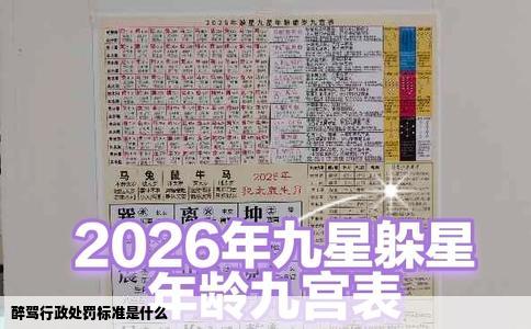 醉驾行政处罚标准是什么