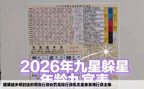 根据城乡规划法的规定行政处罚是指行政机关或者其他行政主体