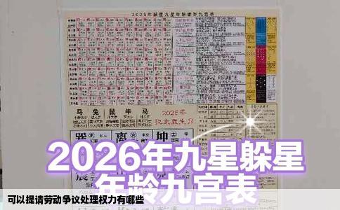 可以提请劳动争议处理权力有哪些