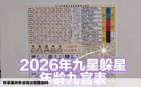 刑事案件申诉有次数限制吗