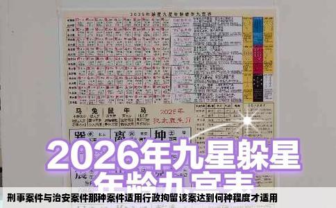 刑事案件与治安案件那种案件适用行政拘留该案达到何种程度才适用