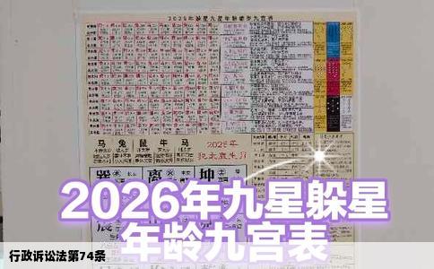 行政诉讼法第74条